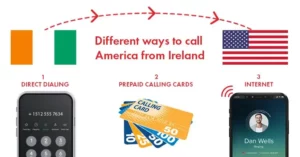 Displaying three different ways for calling the USA from Ireland with ease